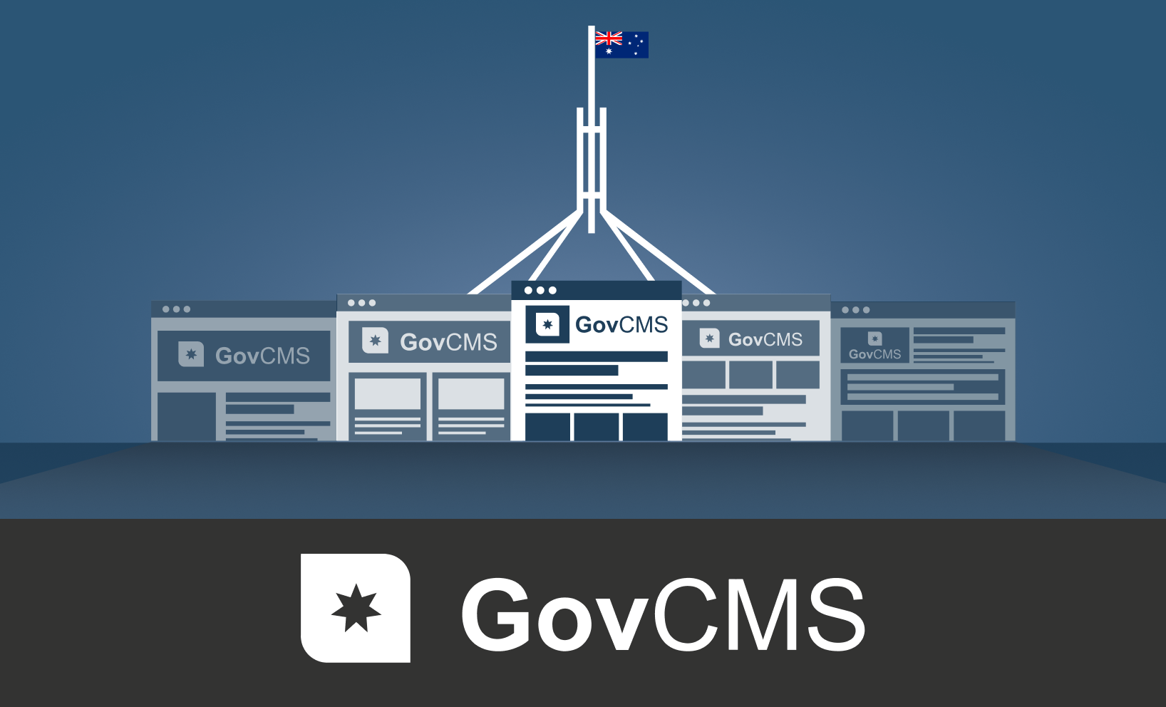 Screenshot of the GovCMS SaaS platform dashboard listing hosted Commonwealth government websites