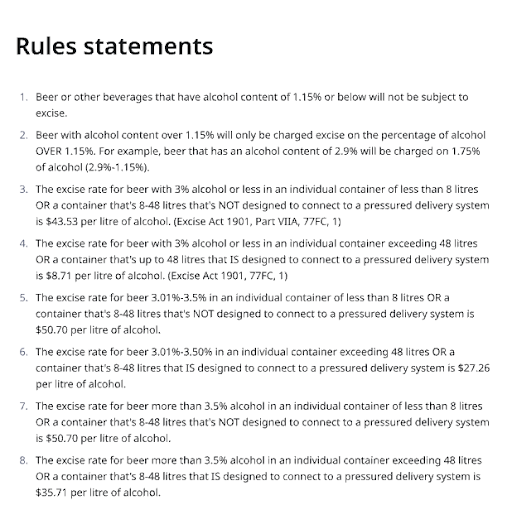 Numbered list of rules statements setting out excise rates for beer based on alcohol content, container size and container type