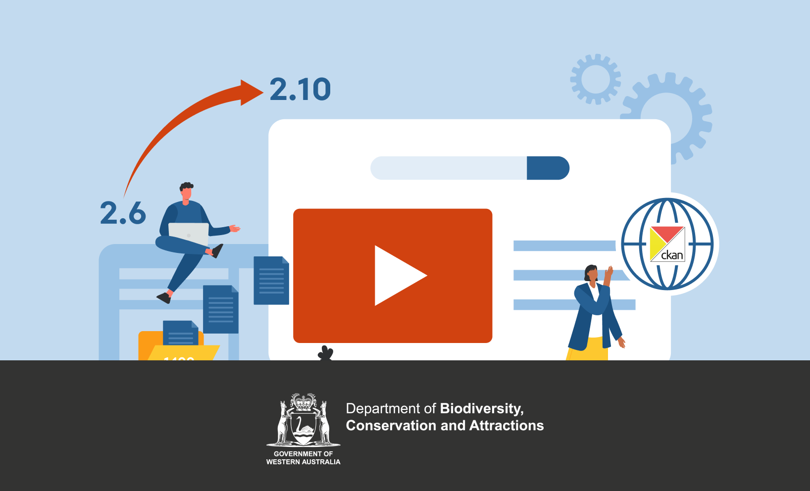 Illustration of a person upgrading a CKAN website from version 2.6 to 2.10, with a video player and the Department of Biodiversity, Conservation and Attractions logo