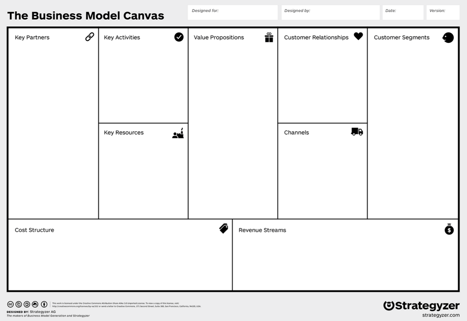 Business model canvas - Image 1