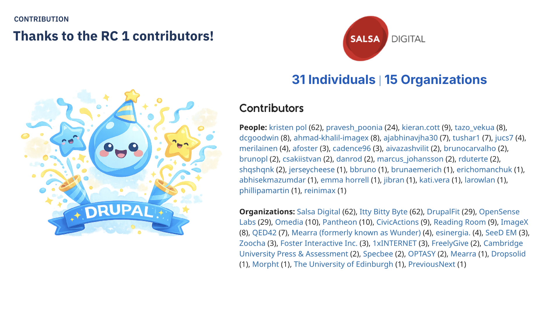 Drupal AI Context — first release - Image 8