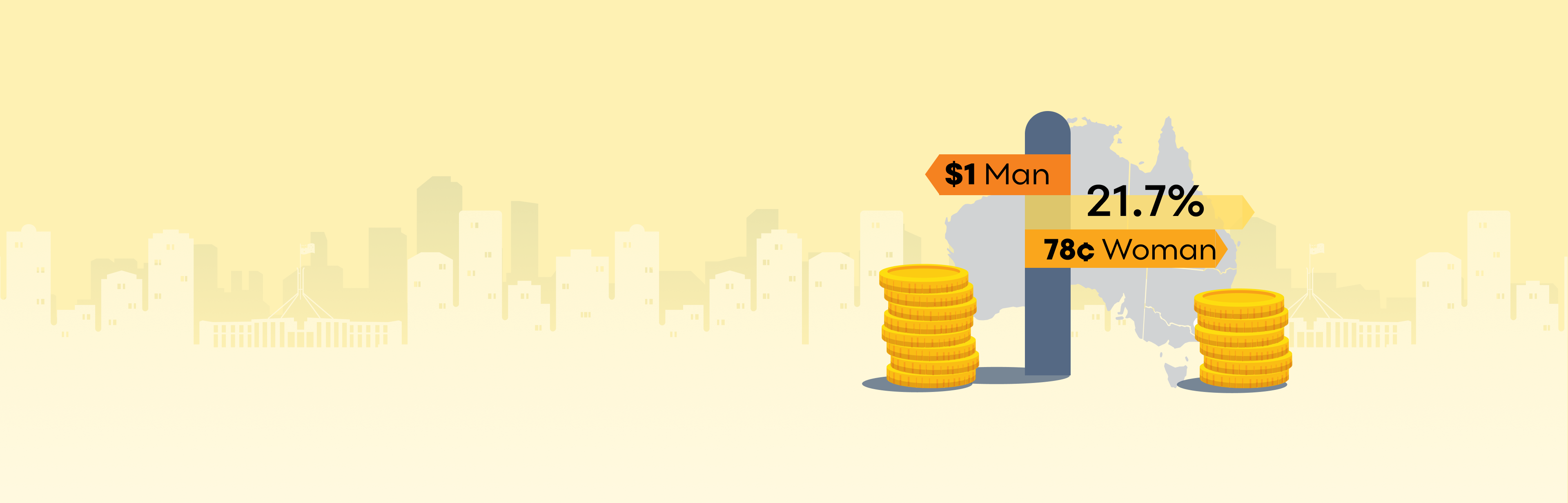Banner - Gender Pay Gap — the WGEA Data Explorer