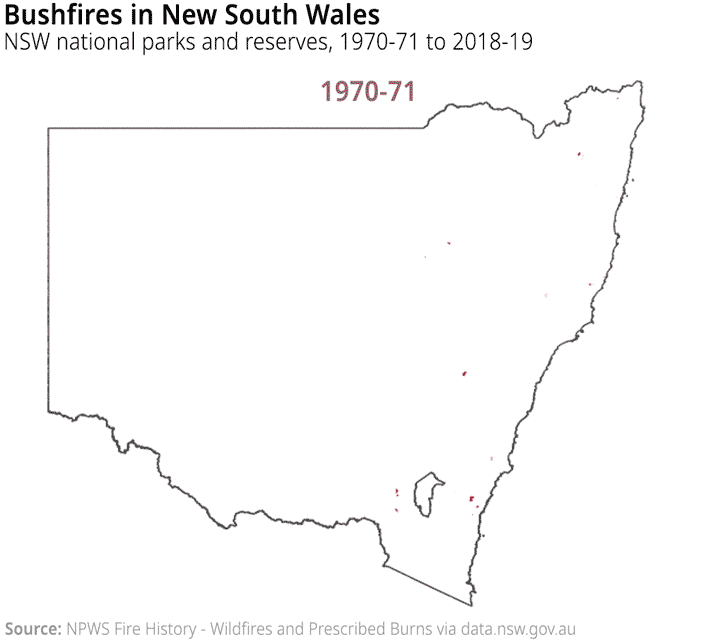 Open Data Insights #4: History of bushfires in NSW 1
