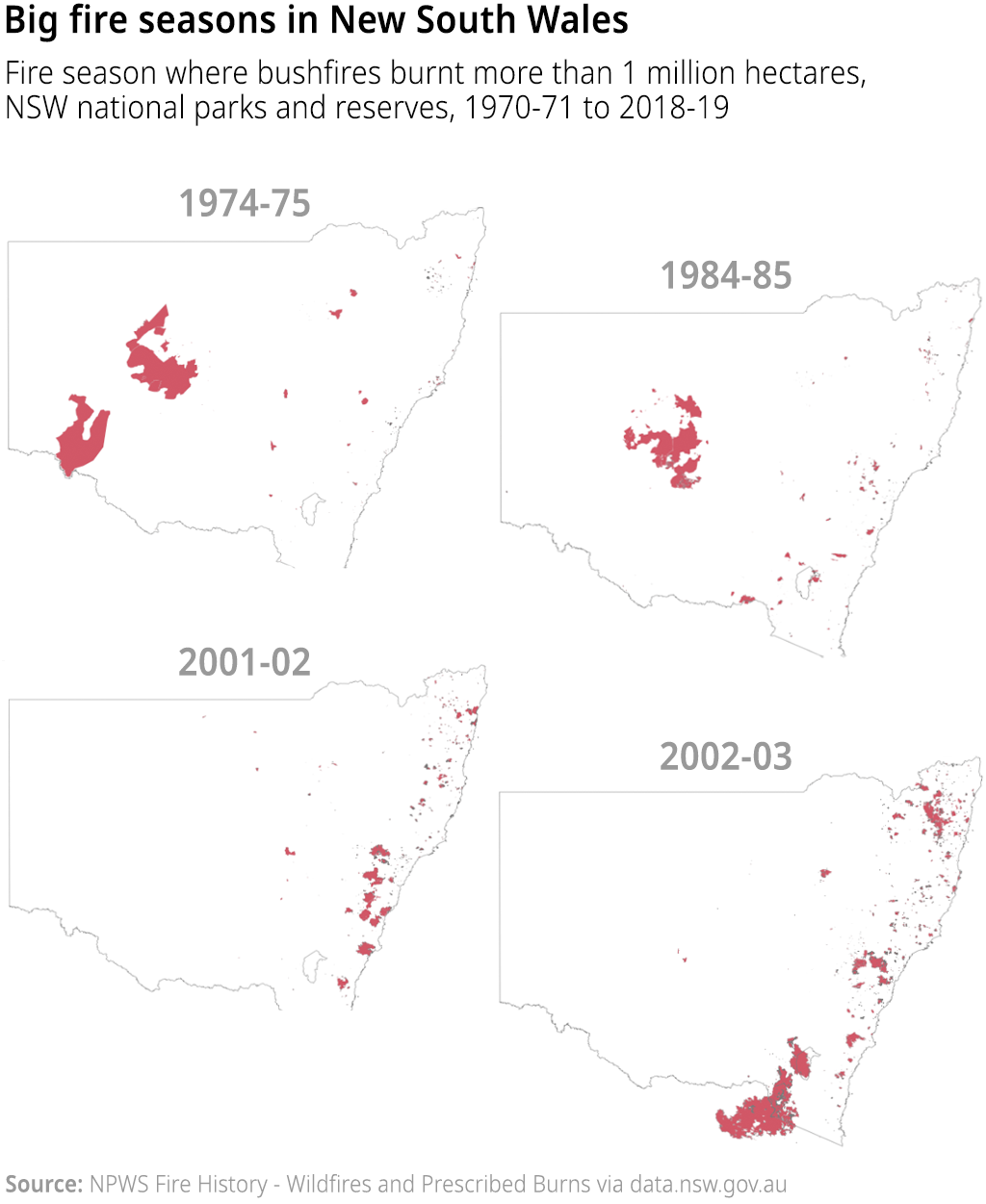 Open Data Insights #4: History of bushfires in NSW 5