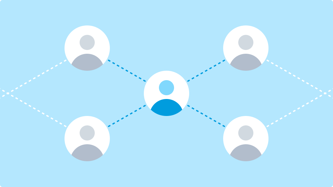 Vibrant community support: A world of expertise