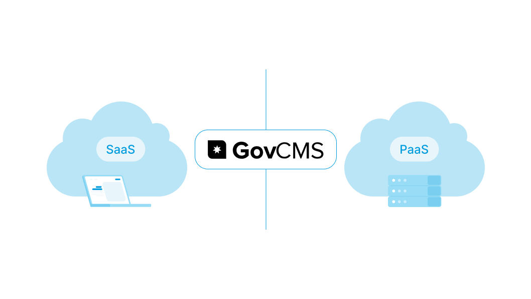 Diagram showing GovCMS split into two service offerings: SaaS, illustrated with a laptop, and PaaS, illustrated with servers