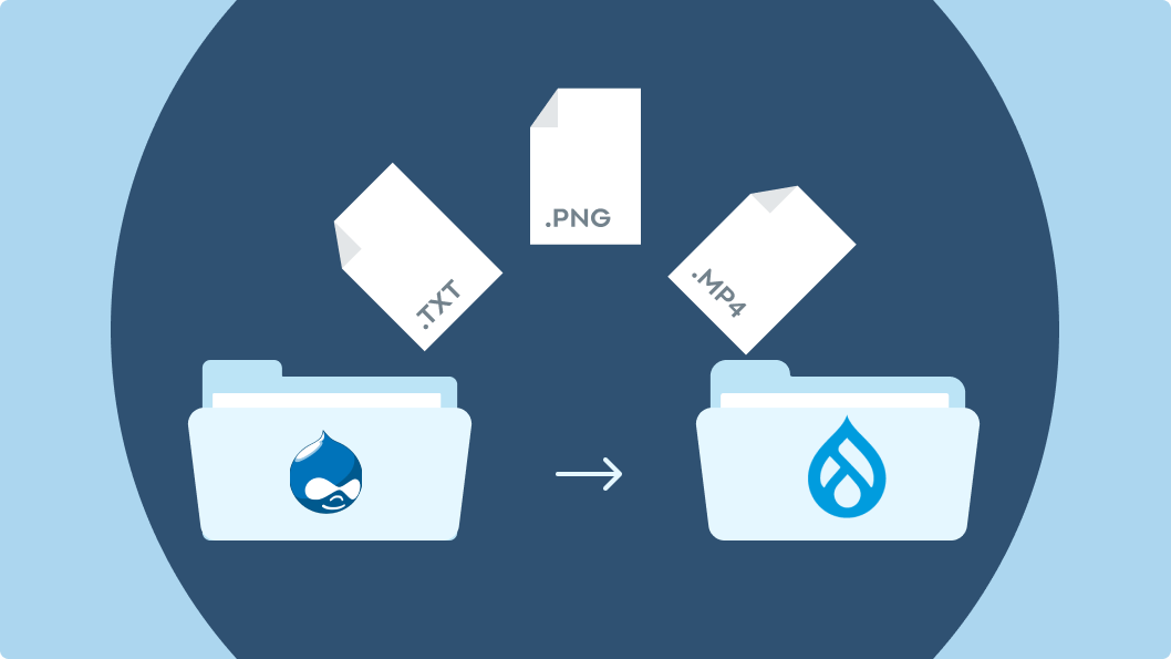 Illustration showing the migration of different media file types (text, images, and videos) from one Drupal site to another newer, updated Drupal site