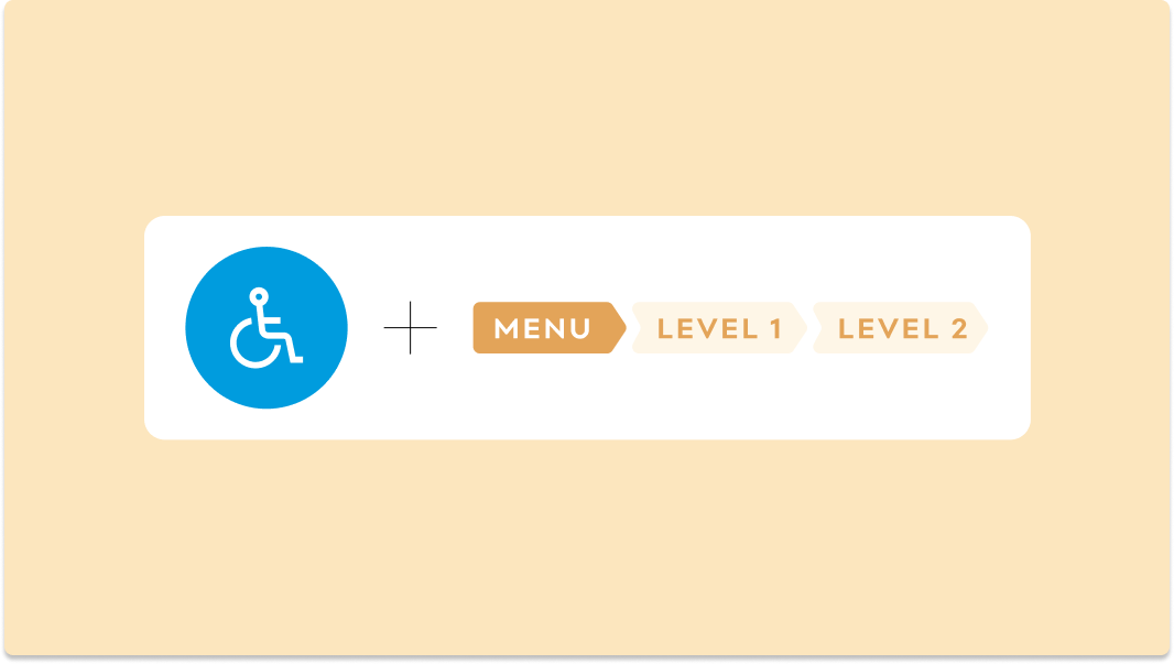 Illustration depicting the accessibility icon next to a breadcrumb navigation trail, with 'MENU' followed by 'LEVEL 1' and 'LEVEL 2', signifying the importance of accessible breadcrumb design in web navigation