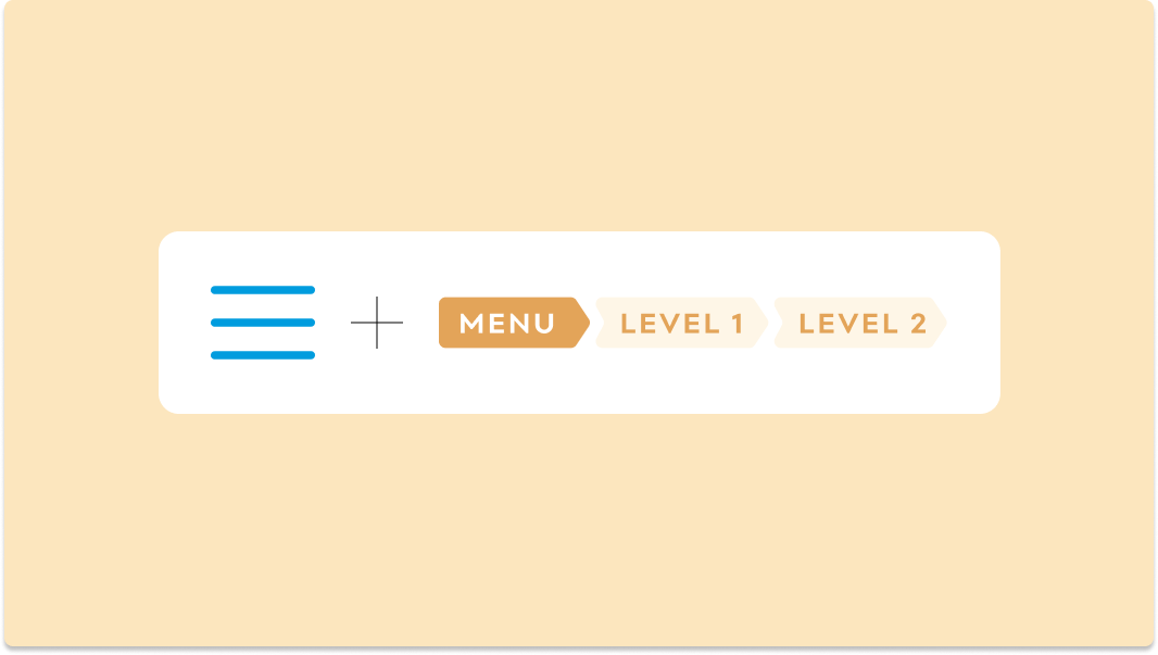 Illustration of a web interface element showing a hamburger menu icon beside a plus sign and a breadcrumb navigation bar labelled MENU > LEVEL 1 > LEVEL 2, depicting the integration of breadcrumbs with Drupal menus for hierarchical site structure.