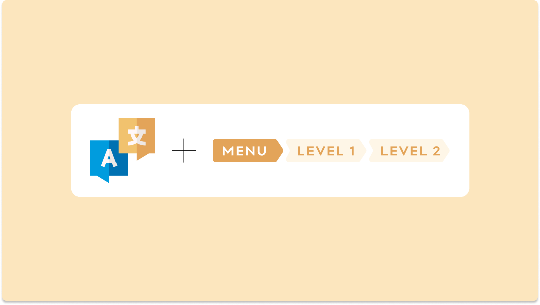 This Illustration of multilingual breadcrumbs shows the language translation icon with a plus sign beside a breadcrumb trail labelled 'MENU,' 'LEVEL 1,' and 'LEVEL 2,'.