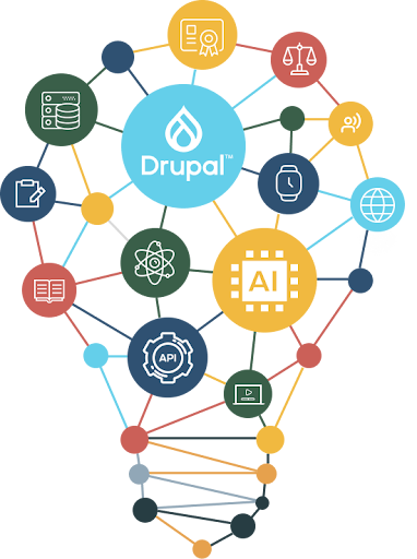 Flat illustration with icons in the shape of a lightbulb. Drupal is at the centre, with icons for AI, APIs, justice, servers, the internet, and more.